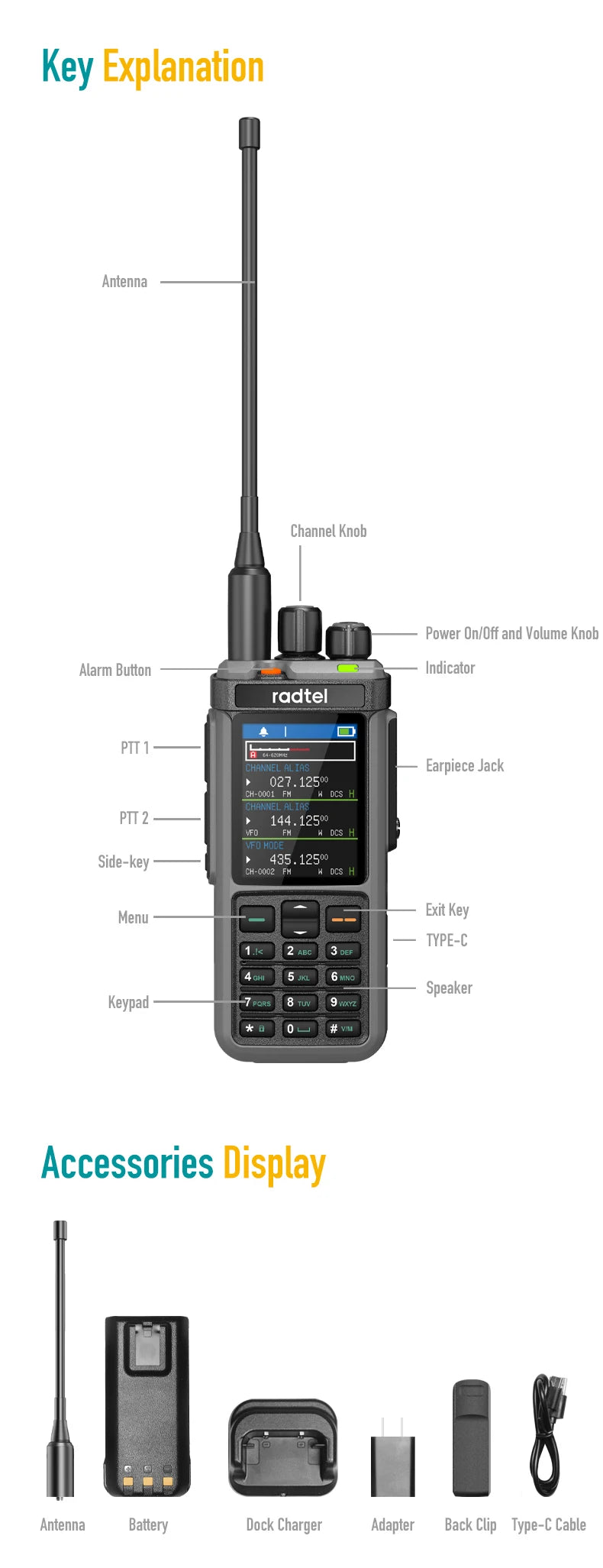 Radtel RT-880G 10w APRS+GPS Ham Radio with Cross Band Repeater Short Wave HF SSB CB Walkie Talkie AM USB LSB CW 1024 Channels