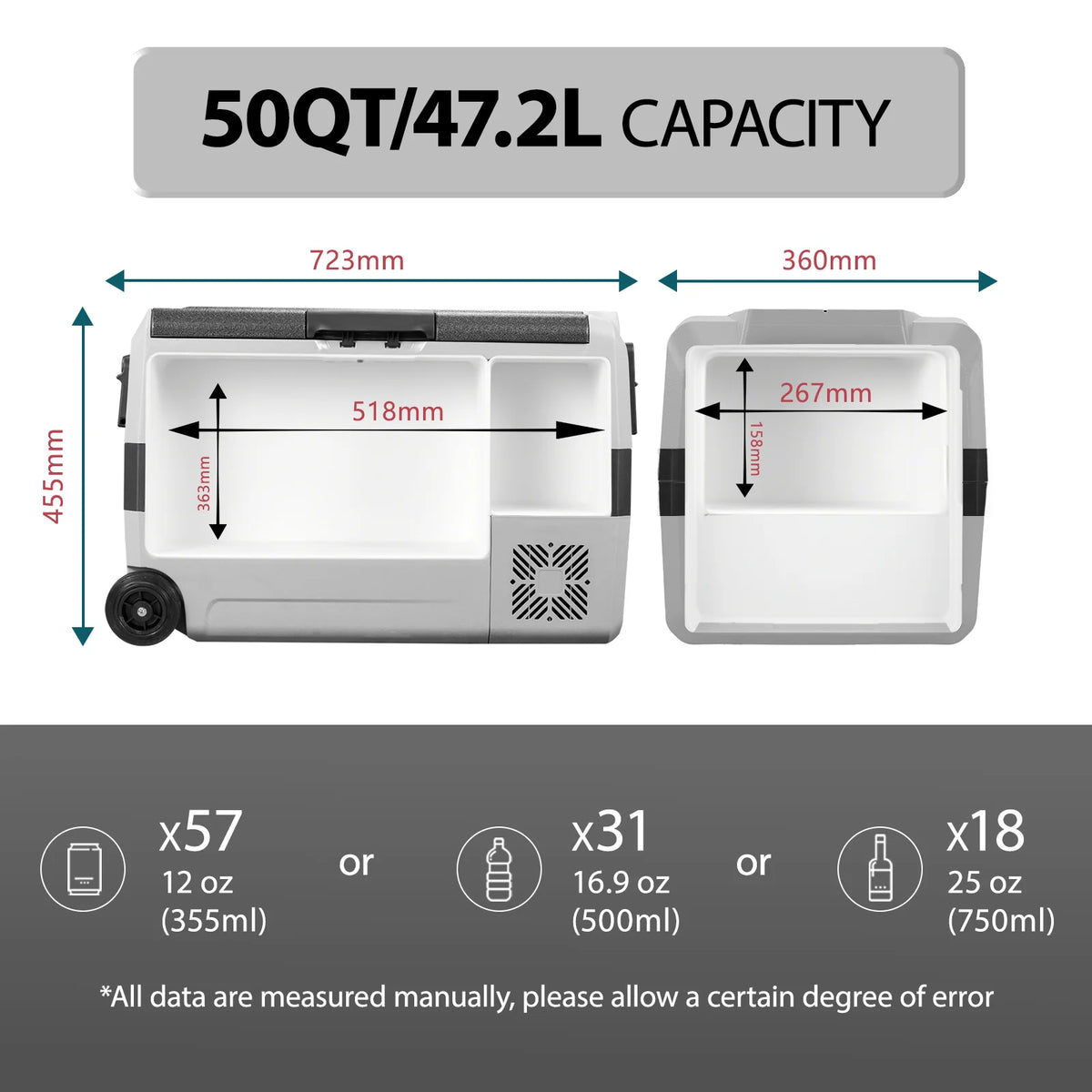 Alpicool T50 50L Compressor Cool Box 12 V Portable Fridge Electric Freezer Box Small Freezer for Car Camping, Truck, Boat and Socket with USB Port, -20°C to 20°C