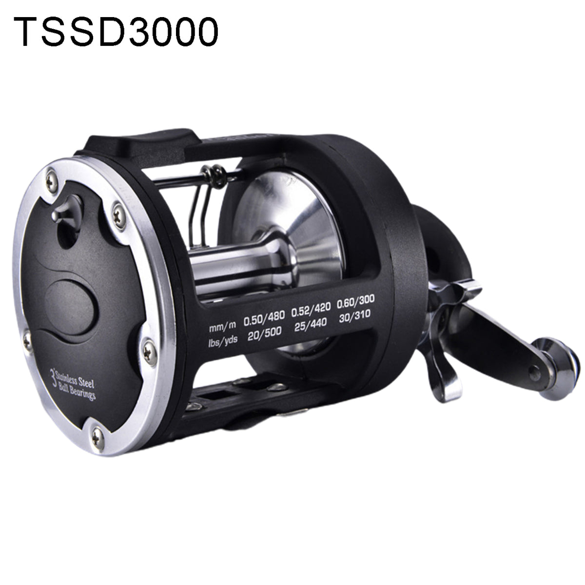 83a518adeac0acd04e7e03edd4f3a542