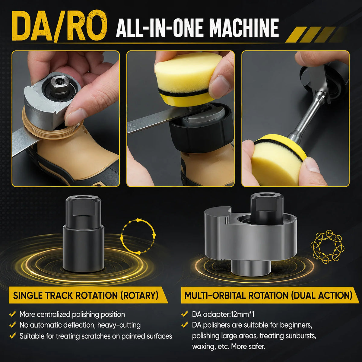 Cordless 12V Mini Car Polisher Detailing Wireless Car Polishing Machine 1/1.5/3 Inch Pads Kit For Auto Waxing