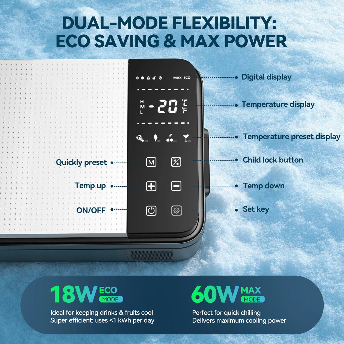 Foursun 21L 25L Car Fridge Freezer, Portable -20°C Fast Cool, 12/24V DC & AC 100-240V, Dual Mode for Camping, Travel, Truck