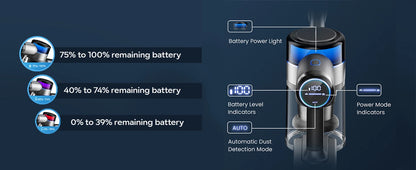 Inse S9X cordless vacuum cleaner, 55KPa, 1 L dust cup, light display battery, for animal hair, Carpet