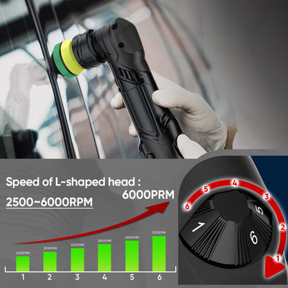 1/1.5/2 Inch Mini Cordless Car Polisher Kit 11 Variable Speed 2500-6000Rpm Da Rotary Polisher with 2X2.0Ah Batteries&Polishing Pads