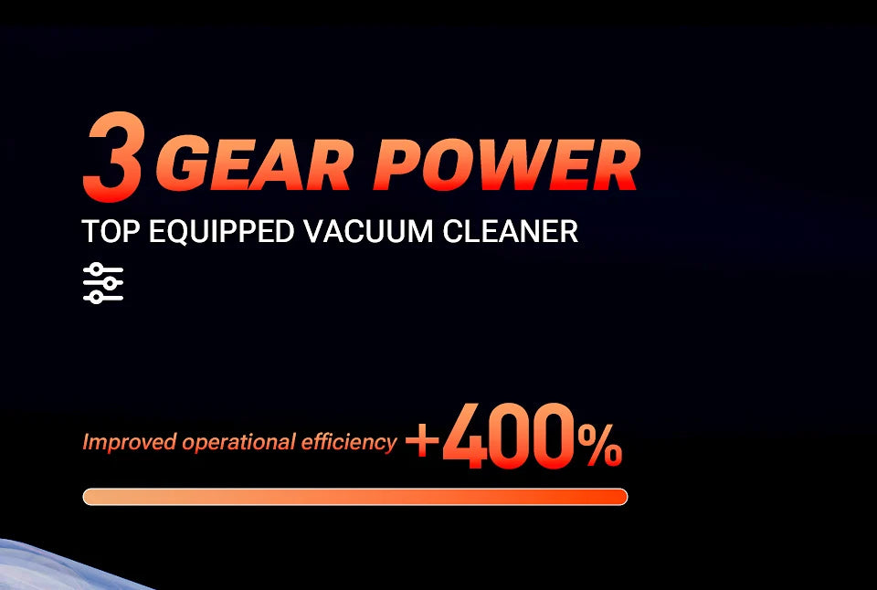 SZUK 2026 New Mini Car Vacuum Cleaner 985000Pa Wireless Vacuum Cleaner Powerful Suction Handheld Portable Vacuum Cleaner For Car