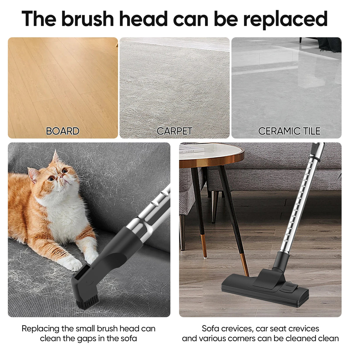 3600W 15000PA  Vacuum Suction Power Vacuum Cleaner Handheld Smart Home Dust for Clean Floor, Carpet, Sofa & Pet Hair