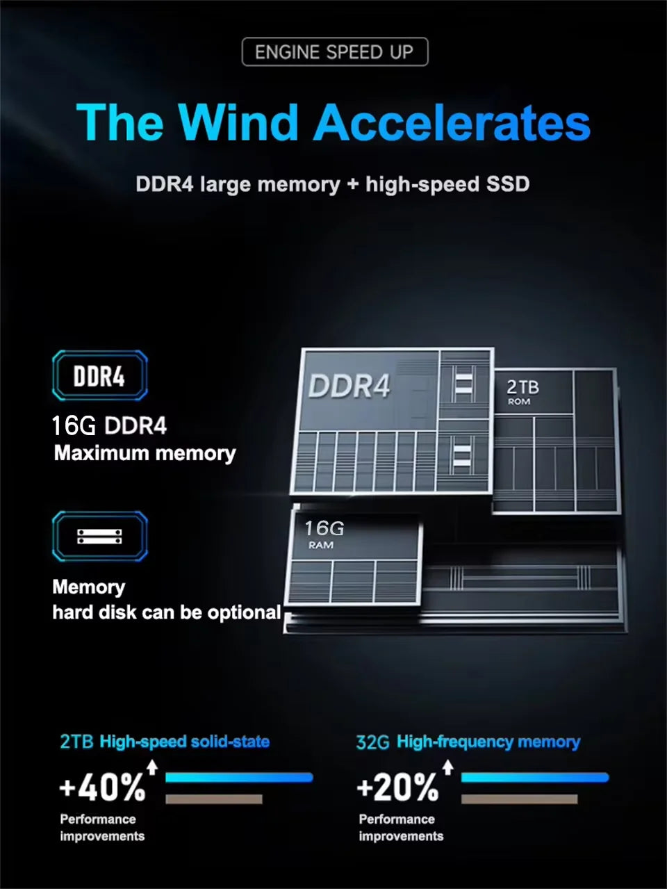 FUCHU 2026 Portable 15.6 Inch Fingerprint Unlock Backlit Keyboard Laptop Computers 16GB DDR3 RAM 512GB 1TB 2TB SSD Intel i3-6006U Notebook Windows 11 Pro Office Study Game PC Laptop