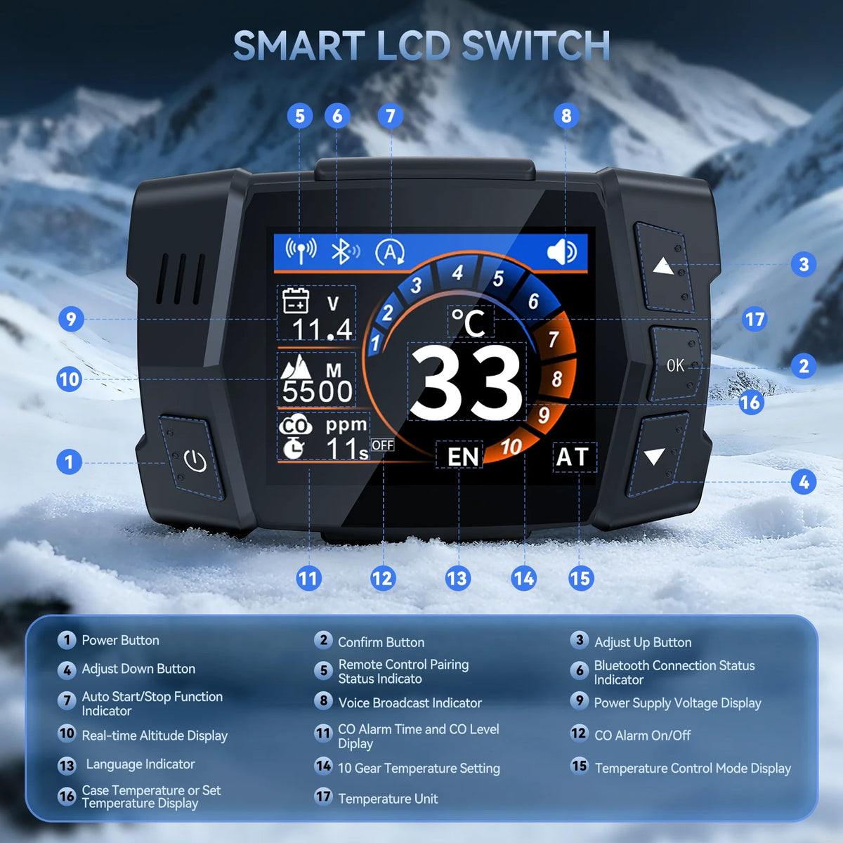MUDIRO M-5S EVO-H Diesel Air Heater, CO Protection,Custom Alarm & Auto Shutoff, Whisper-Quiet, ±2°F Precision Temp, 5500m Auto-Adaptive Altitude,Smart LCD Bluetooth & Remote, Auto Start/Stop, for Car/Truck/RV/Boat/Tent/Bus/