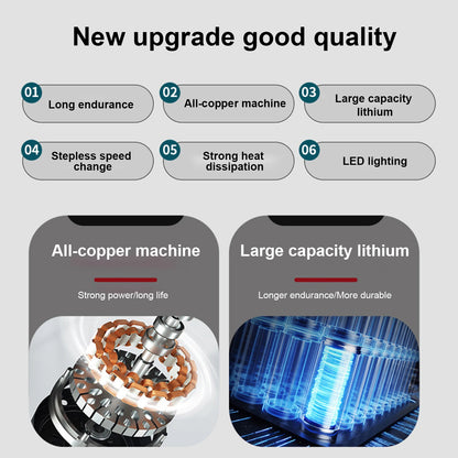 Brushless Electric Impact Wrench  260-280Nm Torque Wrench Cordless Drill Screwdriver Impact Frequency 0–3200/min Max Torque for Construction, Home Maintenance and Woodworking