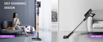 Cordless Vacuum Cleaner 70KPA/500W, Stick Vacuum Cleaner with LED Display, Anti-Tangle Brush, 1.3L Dust Cup, 3-Mode Suction, 5-Layer Filtration, for Pet Hair/Carpets/Hard Floors/Car