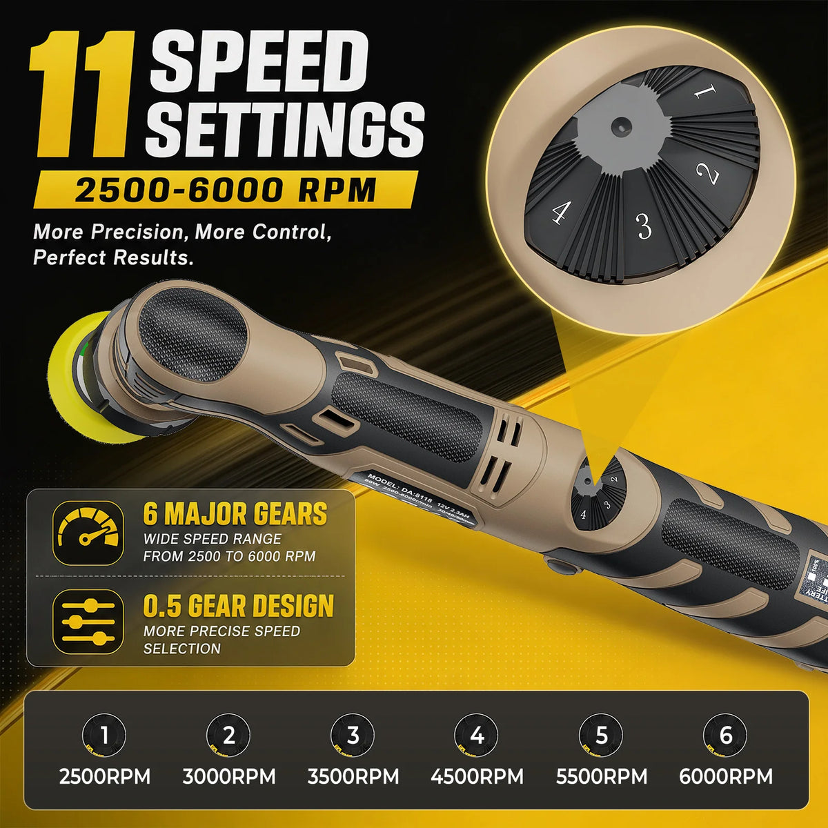 Cordless 12V Mini Car Polisher Detailing Wireless Car Polishing Machine 1/1.5/3 Inch Pads Kit For Auto Waxing