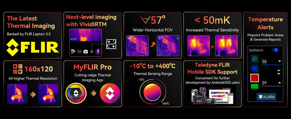 Blackview BL9000 PRO 5G Rugged Smartphone 6.78'' FHD Display 12GB 512GB Infrared Imaging Camera 8800mAh/120W Android 14