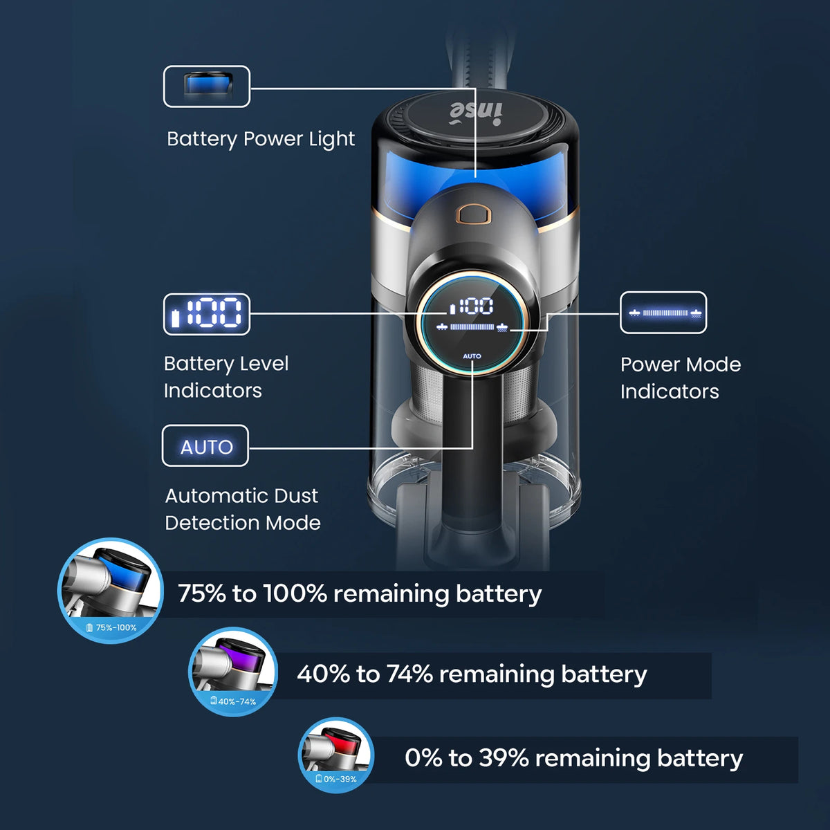 Inse S9 cordless vacuum cleaner, 75KPa, 1L tank, LED display, ideal animal hair and Carpet