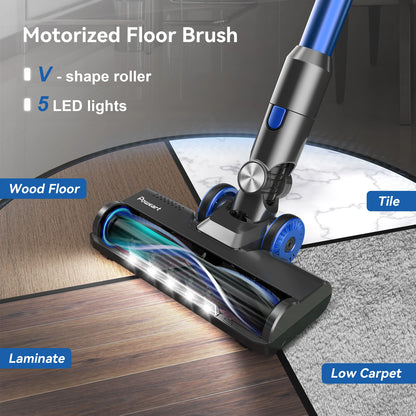 cordless vacuum cleaner, 60KPa, battery life 50 Min, tank 1L, for animal hair, Carpet and hard floors