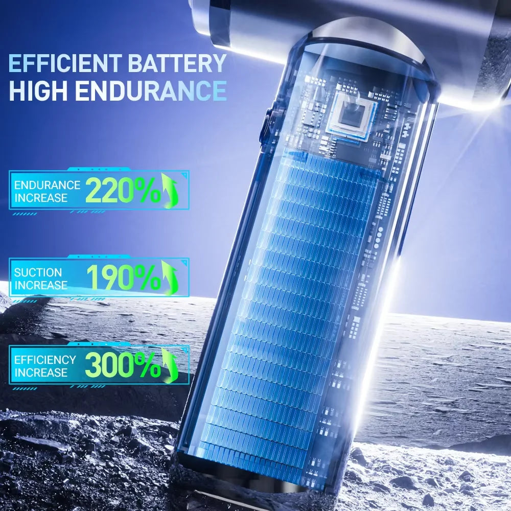 SZUK New Mini Car Vacuum Cleaner Cordless Powerful Wireless Car Cleaner HandHeld Portable Vacuum Cleaner Cleaning Machine
