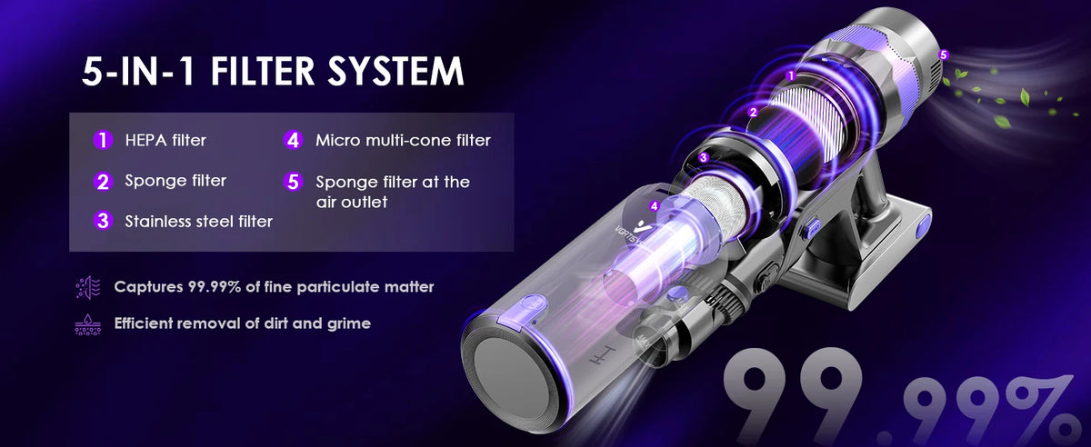Cordless Vacuum Cleaner 70KPA/500W, Stick Vacuum Cleaner with LED Display, Anti-Tangle Brush, 1.3L Dust Cup, 3-Mode Suction, 5-Layer Filtration, for Pet Hair/Carpets/Hard Floors/Car