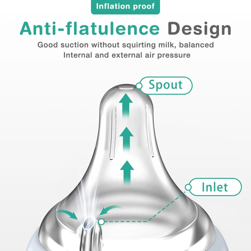 1PCS Newborn Feeding Bottles 90ML/160ML Baby Bottle Glass Bottles Anti-flatulence Milk Feeding Bottles Infant BPA free