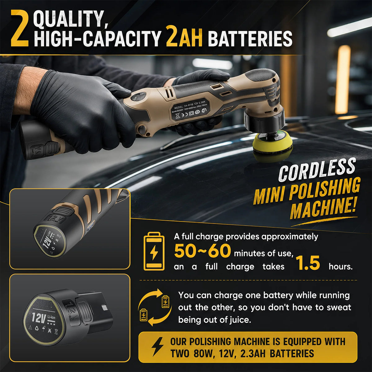 Cordless 12V Mini Car Polisher Detailing Wireless Car Polishing Machine 1/1.5/3 Inch Pads Kit For Auto Waxing