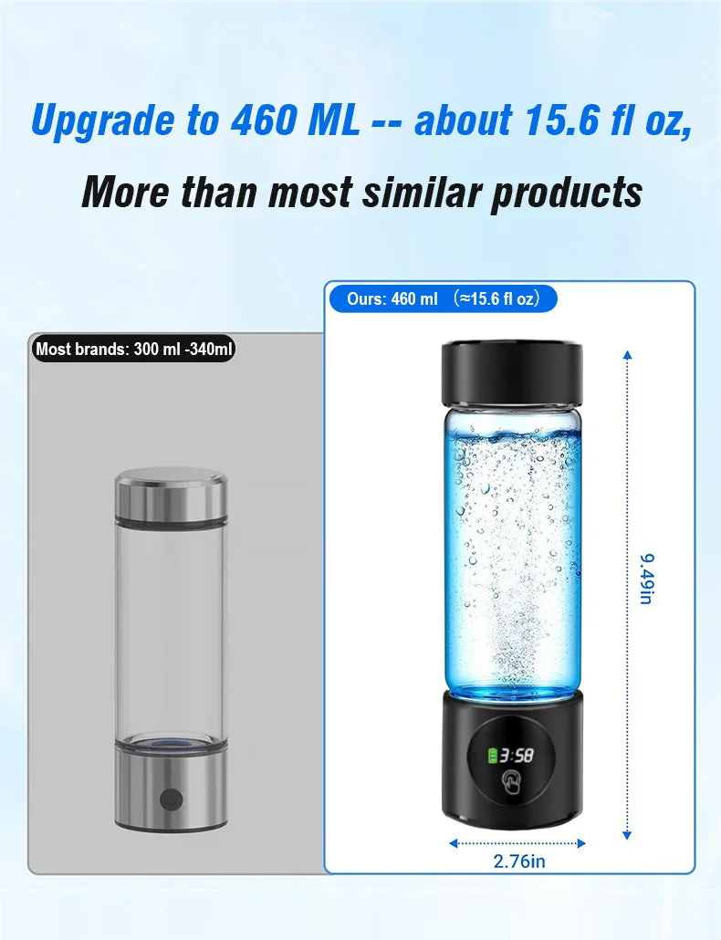Electric Performance Hydrogen Water creator SPE PEM duel Chamber lonizer + PPB & Time Display Electric Hydrogen Water