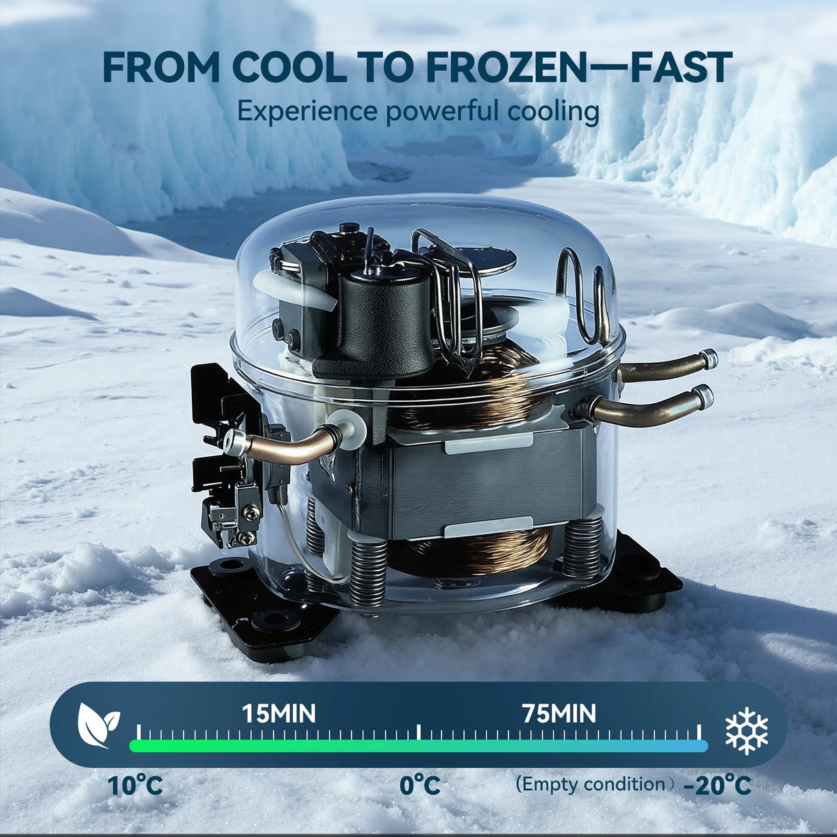 Foursun 21L 25L Car Fridge Freezer, Portable -20°C Fast Cool, 12/24V DC & AC 100-240V, Dual Mode for Camping, Travel, Truck