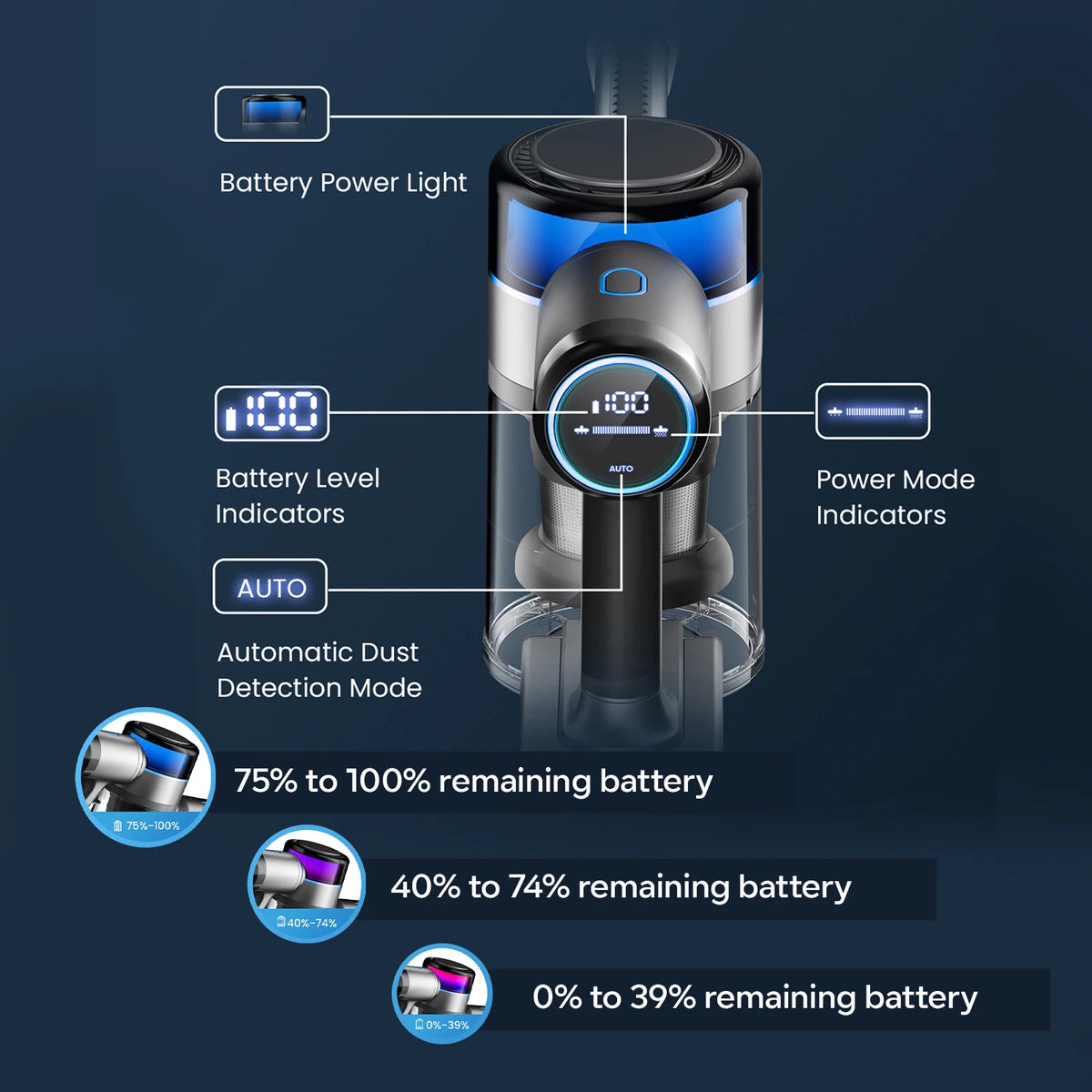 Inse S9X cordless vacuum cleaner, 55KPa, 1 L dust cup, light display battery, for animal hair, Carpet