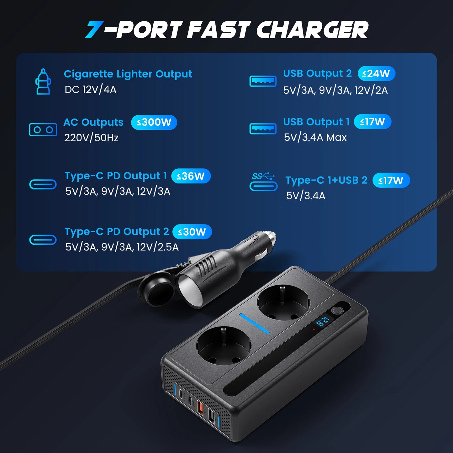 300W Car Inverter 12V to 220V European Standard Multi-Functional Digital Display With 2 AC Sockets, 2 USB Ports, 2 Type-C PD Ports