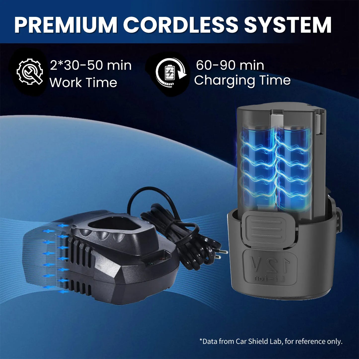 12V Cordless Mini Car Polisher RO/DA Dual Mode Polishing Machine, Comes with 1/1.5/2 Inch Pads Kit, Rechargeable Wireless Tool for Auto Detailing and Waxing