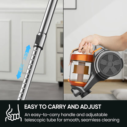 3600W 15000PA  Vacuum Suction Power Vacuum Cleaner Handheld Smart Home Dust for Clean Floor, Carpet, Sofa & Pet Hair