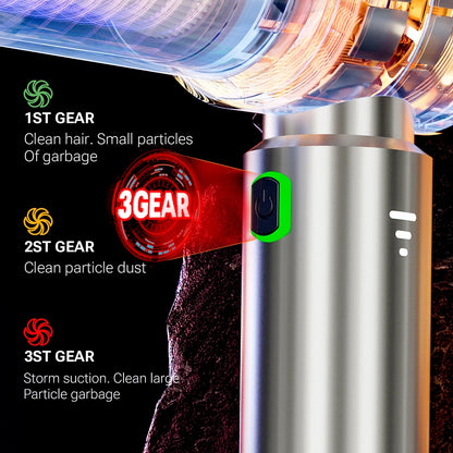 SZUK 2026 New Mini Car Vacuum Cleaner 985000Pa Wireless Vacuum Cleaner Powerful Suction Handheld Portable Vacuum Cleaner For Car