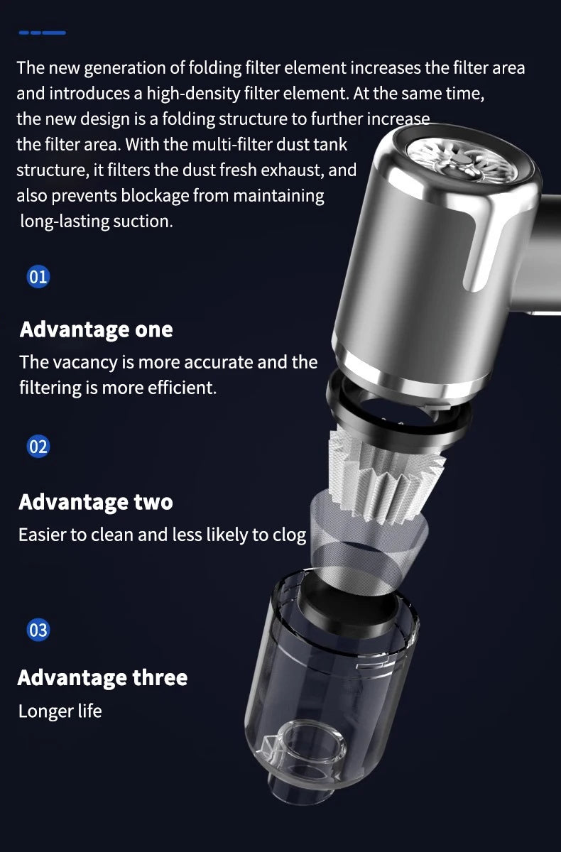 SZUK New Mini Car Vacuum Cleaner Cordless Powerful Wireless Car Cleaner HandHeld Portable Vacuum Cleaner Cleaning Machine