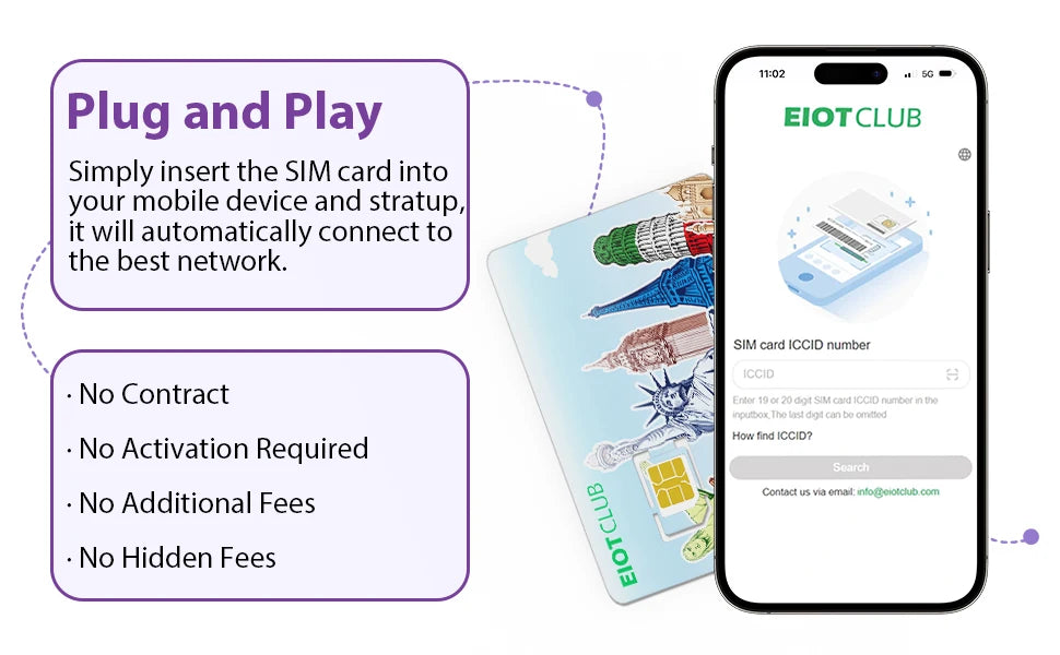 EIOTCLUB Prepaid Europe SIM Card - 2GB 30DAY, Coverage in 40+Countries Including The US, Europe, Australia, New Zealand, Turkey