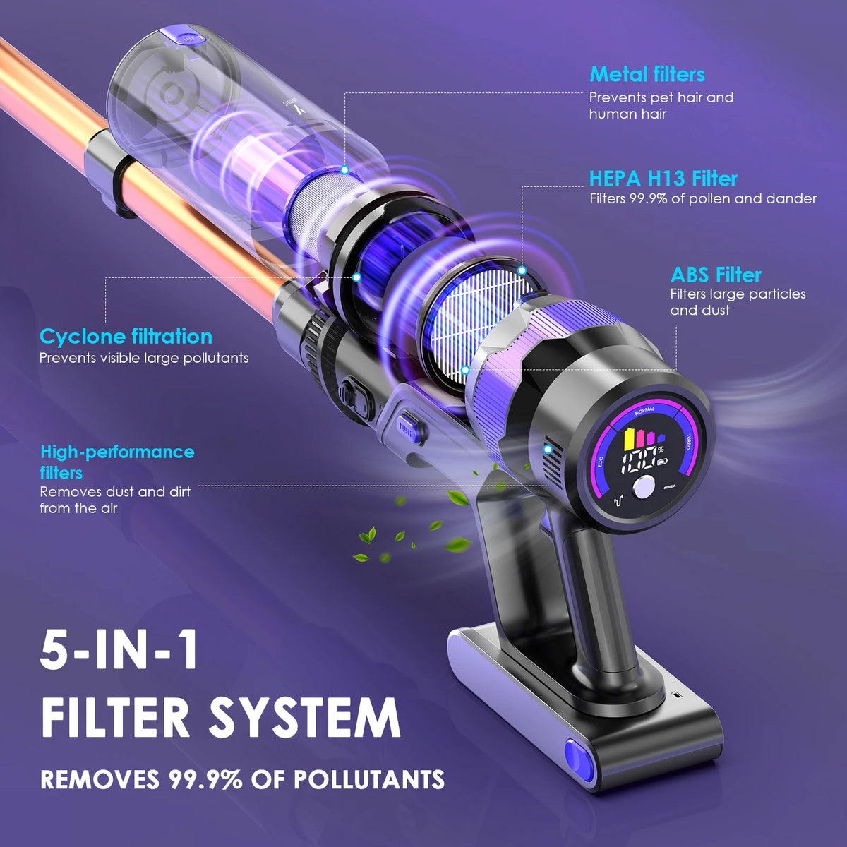 70 KPa/60-minute Cordless Vacuum Cleaner, 6-in-1 Handheld Vacuum Cleaner With LED Display, Upright Stick Vacuum Cleaner, Green Dust Detection Technology, Portable Vacuum Cleaner Suitable For Floors/Hard Surfaces