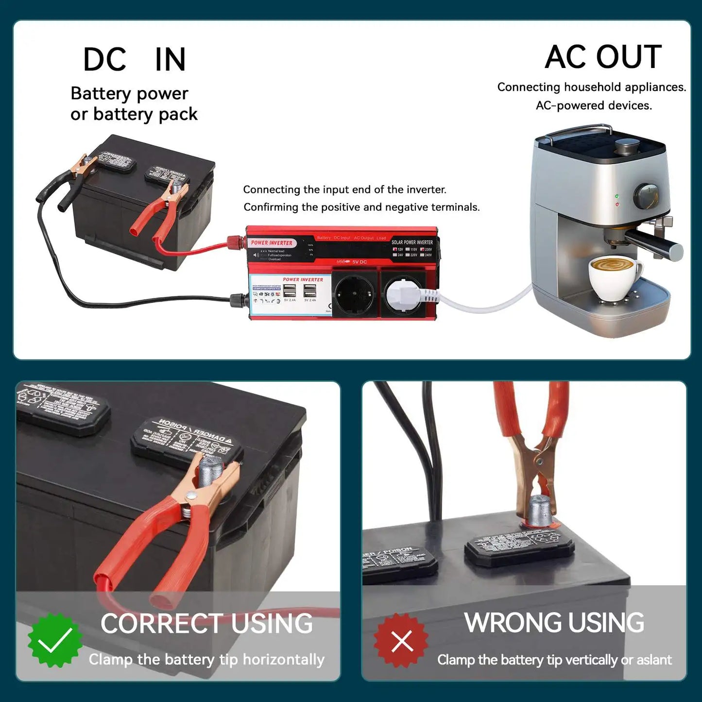 4000W 3000W Power Inverter DC 12V To AC 220V 230V Transformer with 4 USB EU Socket Charge with LED Display for RV Phone Car