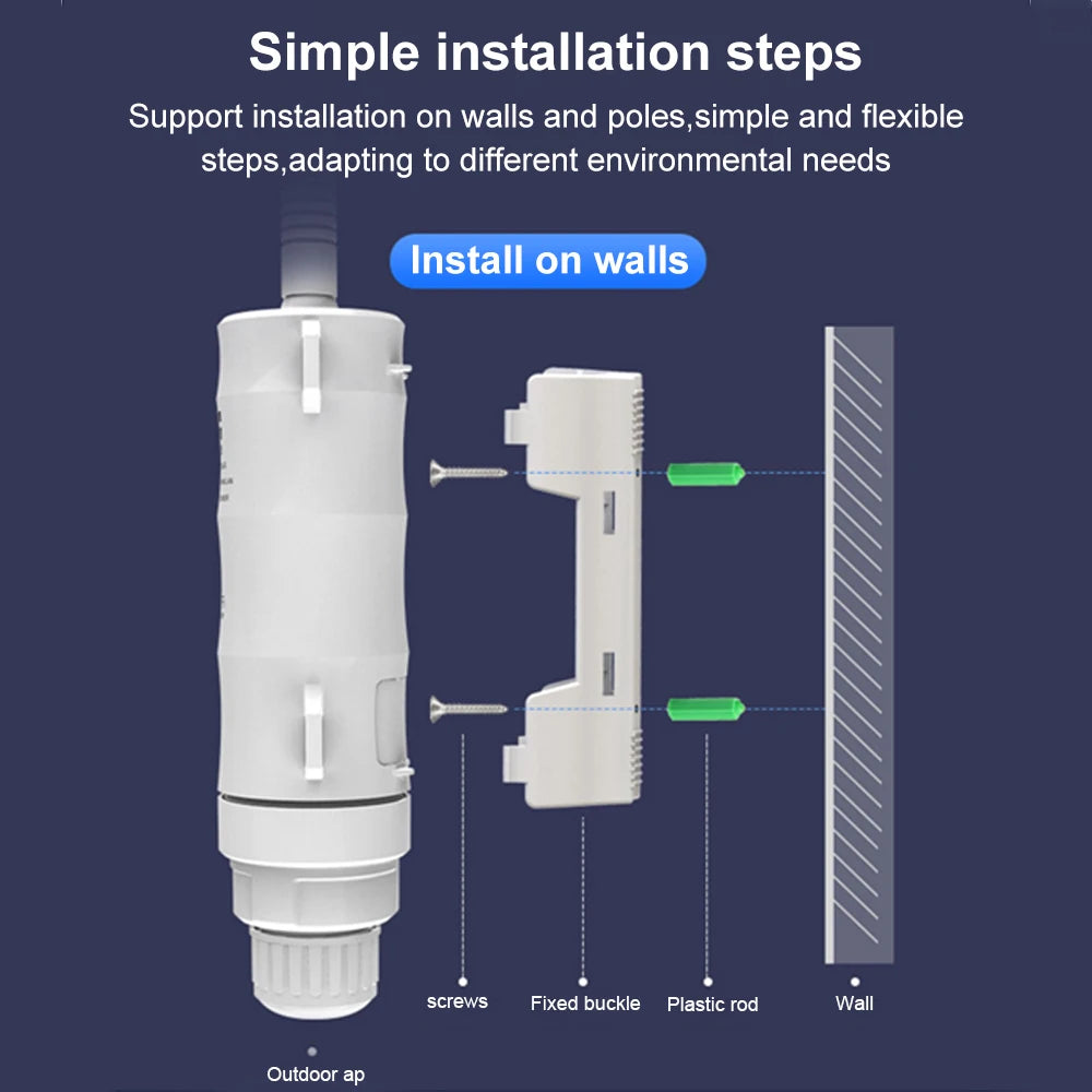 Wavlink High Power 300Mbps Wireless Wifi Repeater Outdoor 2.4G Wireless Wifi Router /Long Range Extender POE High Gain Antennas