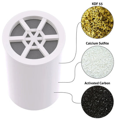 In-line bathroom Shower Filter bathing Level 8 filtering water purifier water treatment Health softener Chlorine Removal Home