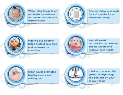 In-line bathroom Shower Filter bathing Level 8 filtering water purifier water treatment Health softener Chlorine Removal Home
