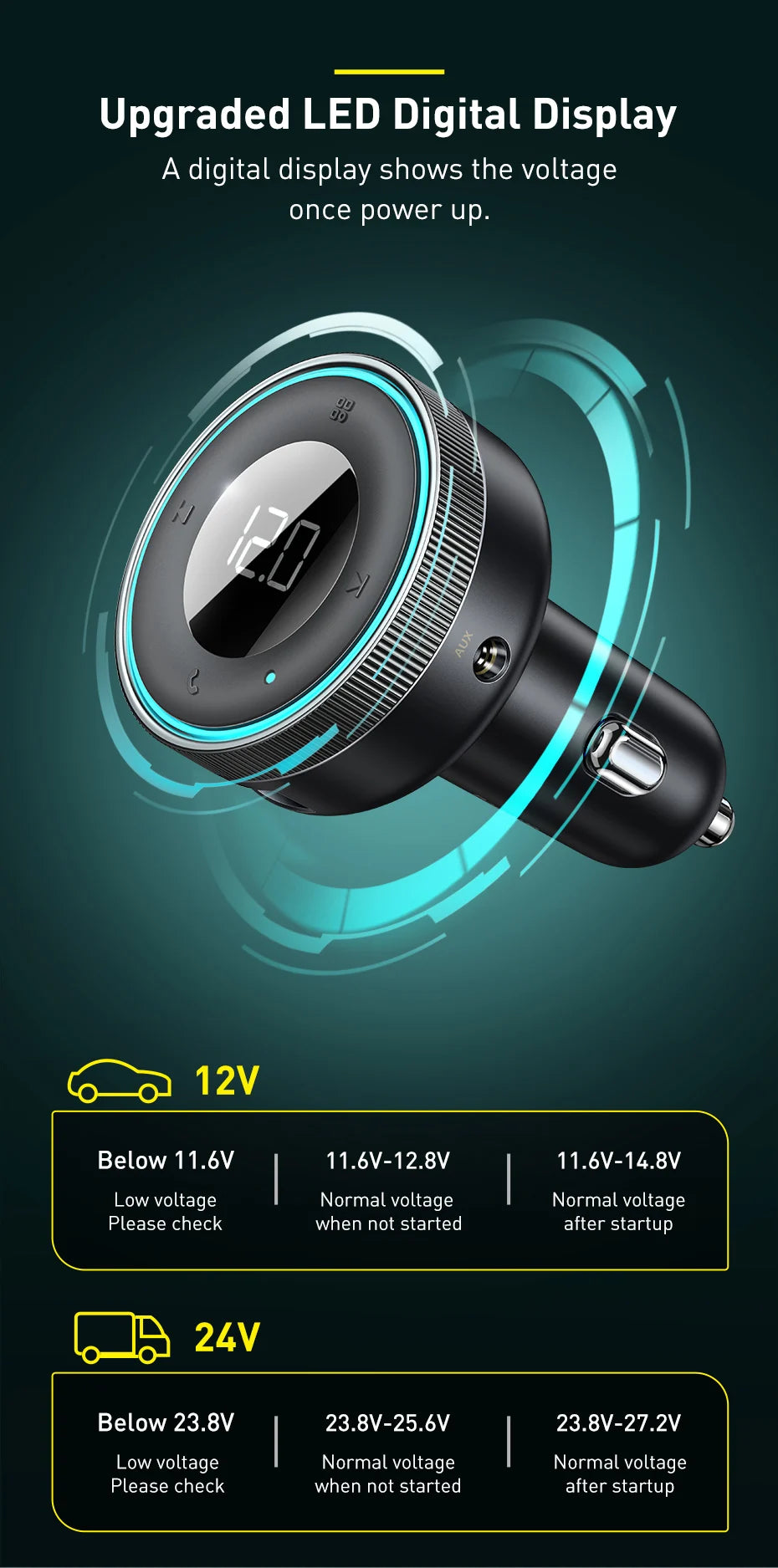 Baseus FM Transmitter Modulator Car Wireless Bluetooth 5.0 USB Fast Charger Auto Aux Radio Mp3 Player Music Hands Free Car Kit