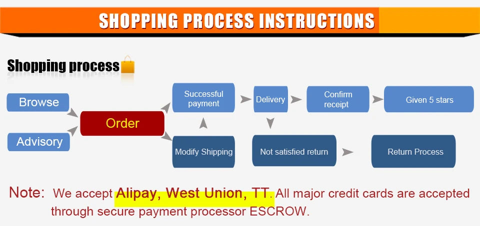 Wooden Shackles BDSM Bondage Gear Set Handcuffs Tools Sex Furniture Erotic Supplies Accessories Sex Toys for 18+ Adults Games