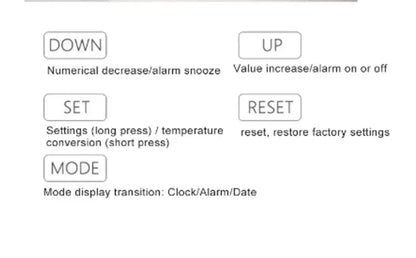 LED Thermometer Thermo-Hygrometer Multifunction Electronic Temperature Humidity Meter Weather Station for Home With Alarm Clock