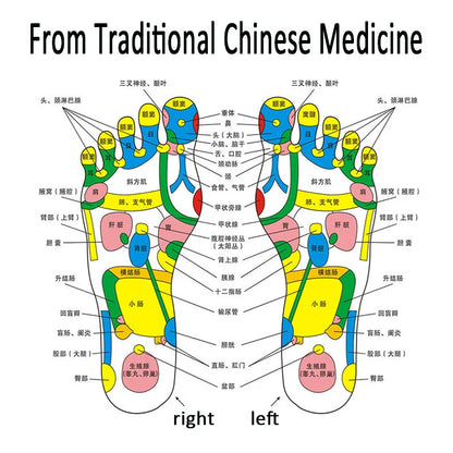 Durable Reflexology Foot Massage Pad Toe Pressure Blood Circulation Plate Mat For Massager Foot Health Massage Tool
