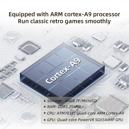 ANBERNIC RG35XX Plus/RG35XX Retro Handheld Game Console 3.5″ IPS Screen Linux Portable Video Game Player Support HD-M-I TV Outpu
