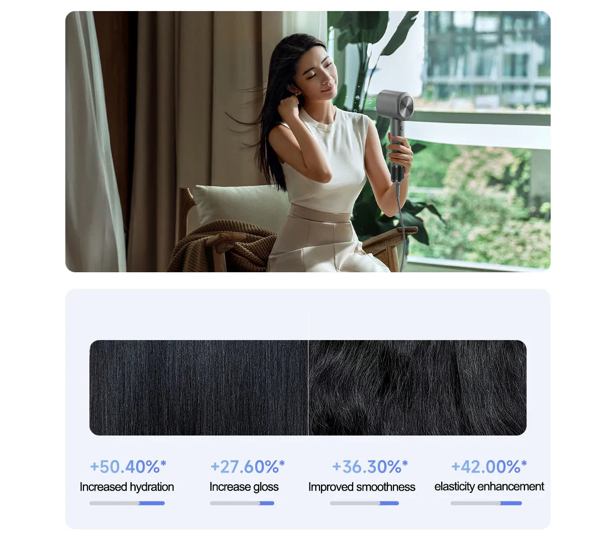MIJIA High Speed Hair Dryer H701 Water Ion 65m/s Wind Speed 220V Professional Hair Care Quick Drye Negative lon HairDryer