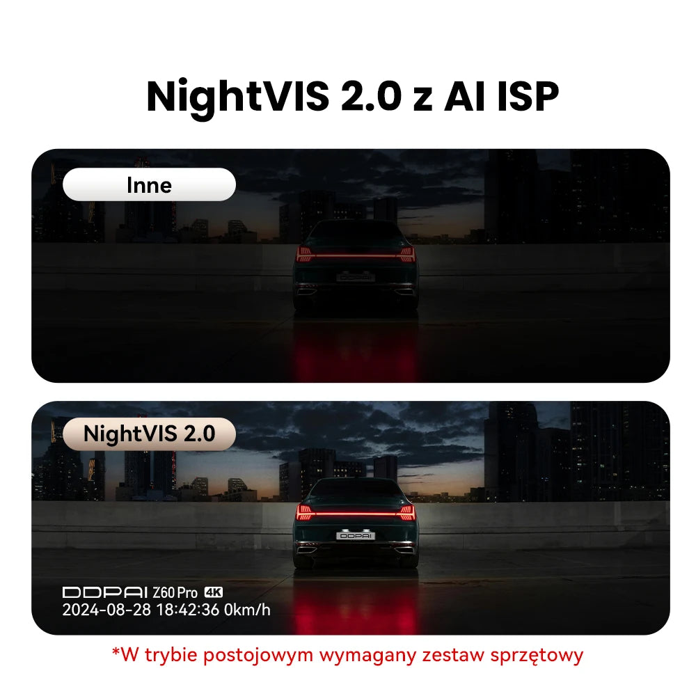 DDPAI 4K Dash Cam Z60 Pro HDR Support Front and Rear Interior Car Camera SONY STARVIS2 678 Sensor 5GHz Wi-Fi GPS ADAS 4G Car DVR
