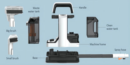 OMESER 750W Handheld Carpet Cleaner 15KPa Portable Spot Cleaner Spray Suction Integrated Clean Machine for Car Sofa Pet Hair