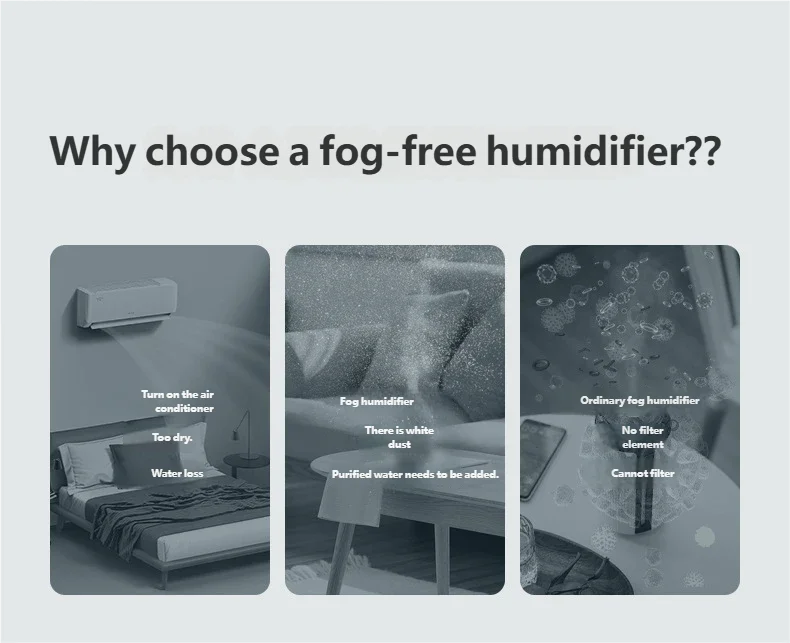 HOMEFISH Home Office Desktop Fog Free Humidifier Air Purifier for Bedroom Car - Safe for Pregnant Women Mothers Babies