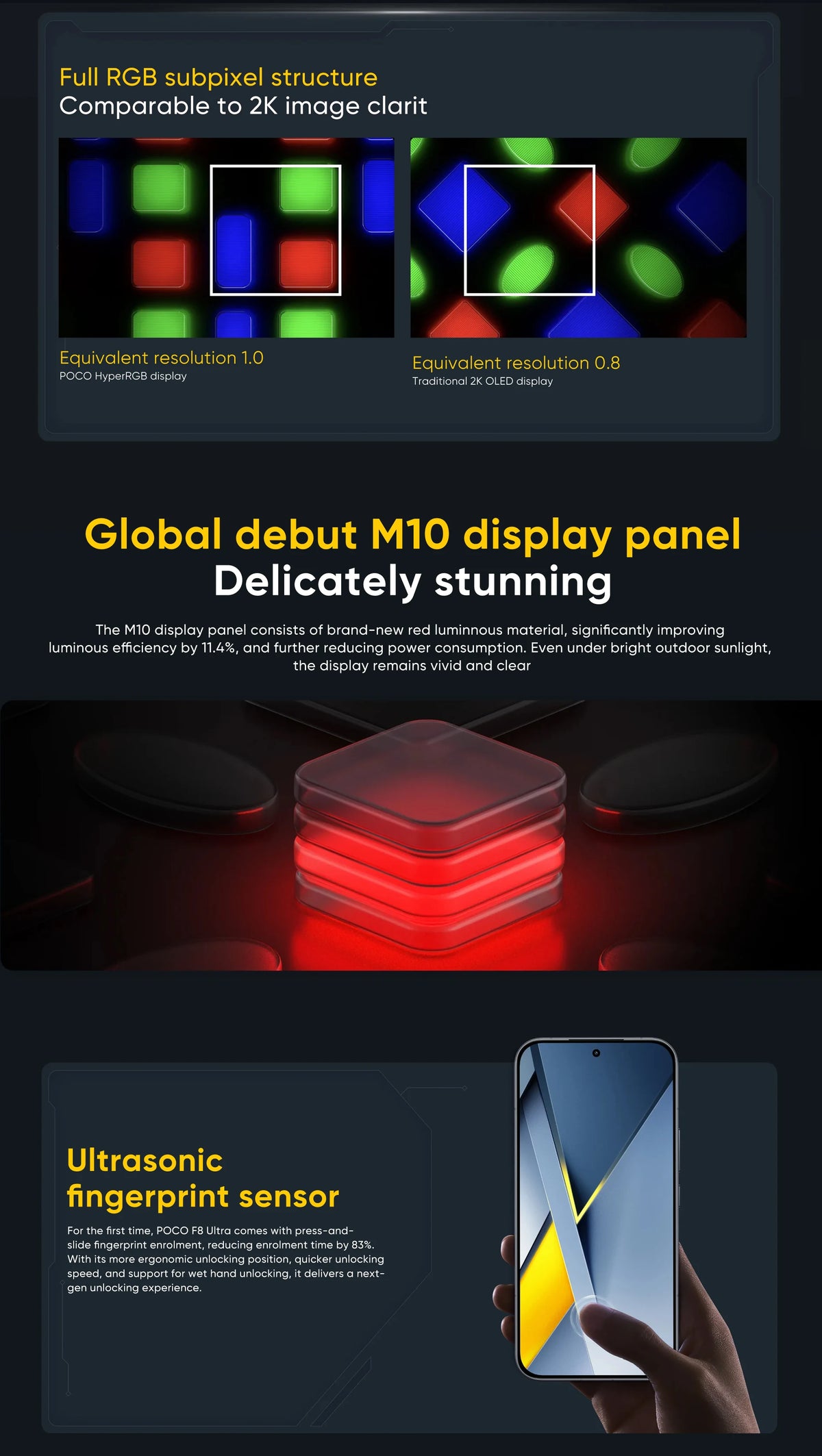 Global Version POCO F8 Ultra 5G Smartphone Snapdragon® 8 Elite Gen 5 6500mAh 100W HyperCharge 6.9" Eye-care AMOLED display NFC