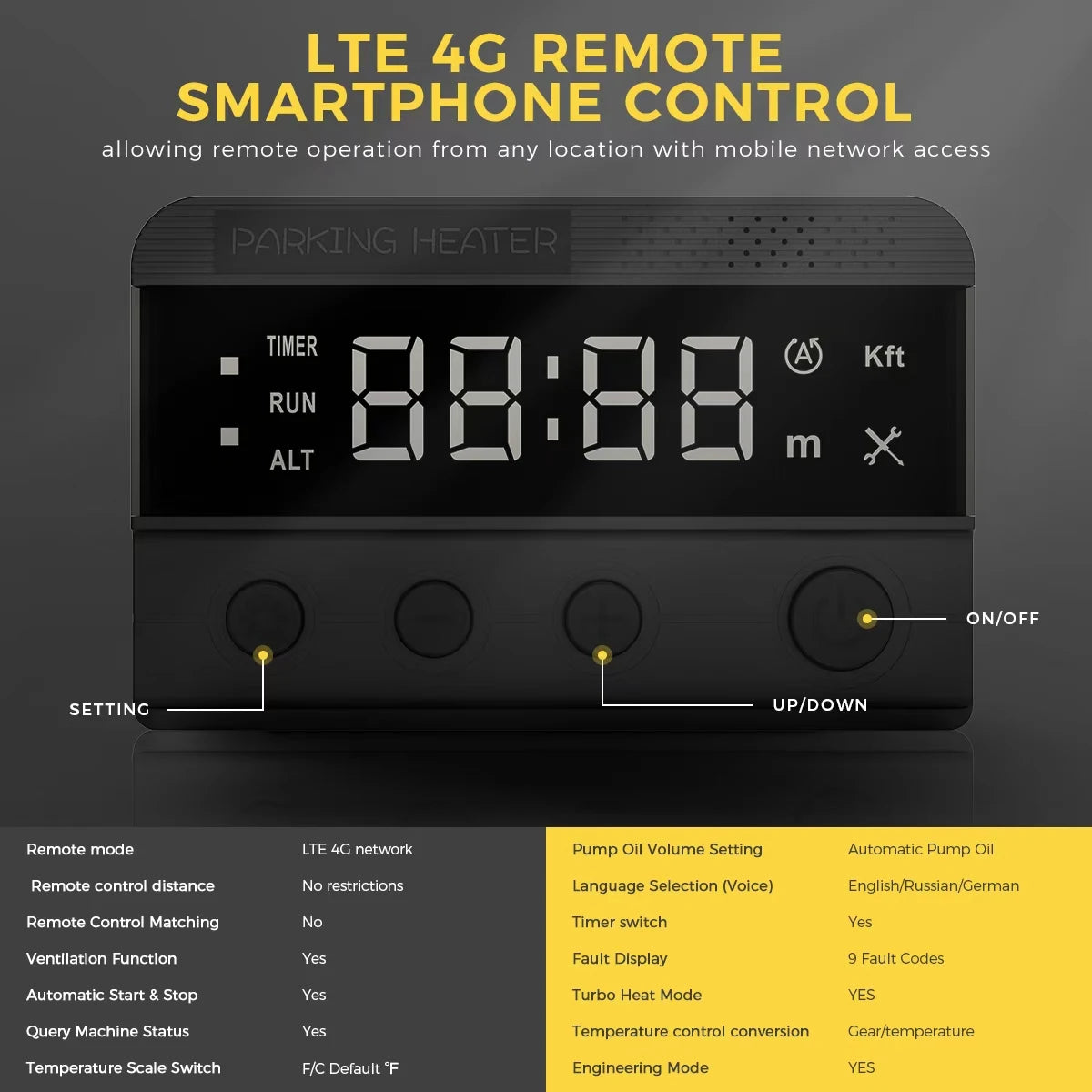HTB1 8KW 12V/24V/220V GSM LTE 4G Control Diesel Air Heater Auto Thermostat Car Parking Heater For Camping Vehicle Motorhome Tent