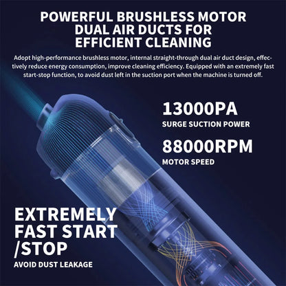 Original MIJIA Portable Handheld Vacuum Cleaner For Home Car Mini Wireless Dust Catcher Collector 13000PA Cyclone Suction