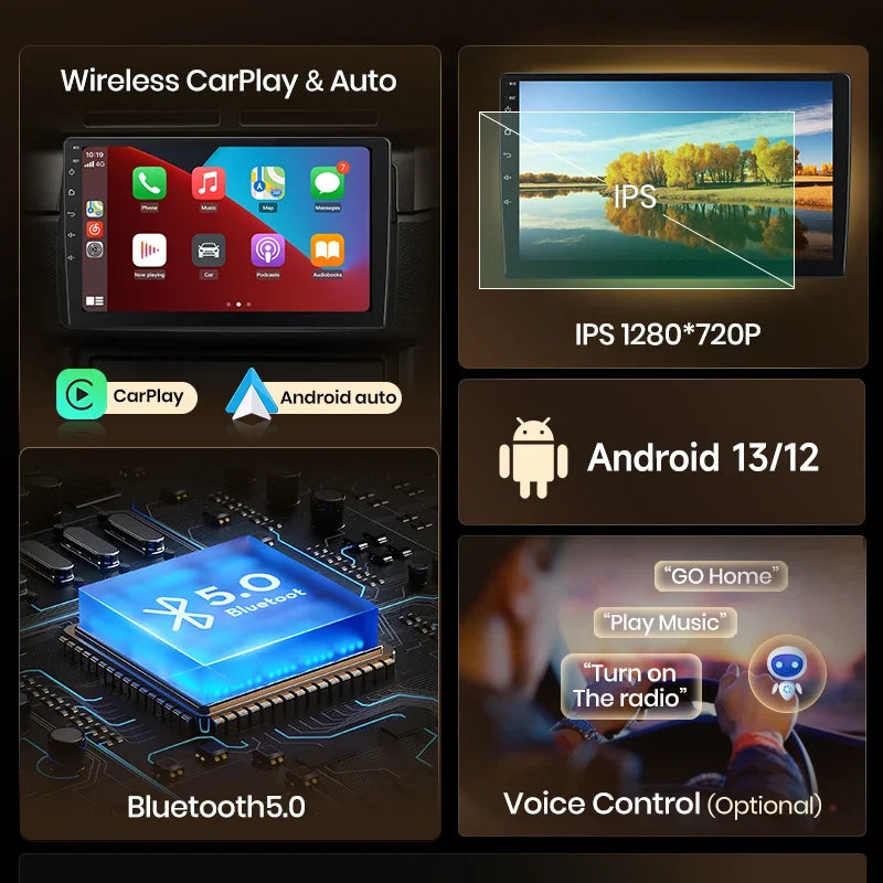 Junsun Wireless CarPlay Android Auto Car Radio for Seat Leon MK2 2005 2006 2007 2008 -2012 2 DIN Multimedia Stereo with Built-in Cooling Fan GPS Navigation SWC Bluetooth FM RDS DSP IPS Screen Car Intelligent Systems 4G WiFi 8