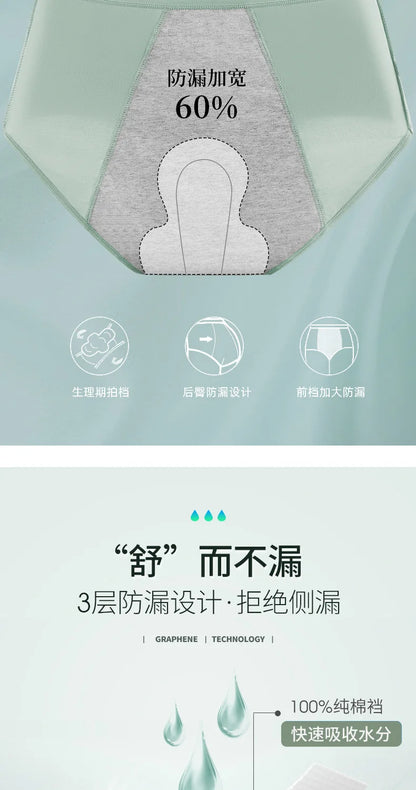 Panties for Menstruation Cotton Menstrual Panties High Waist Period Underwear Culotte Menstruelle Leak Proof Bragas Menstruales