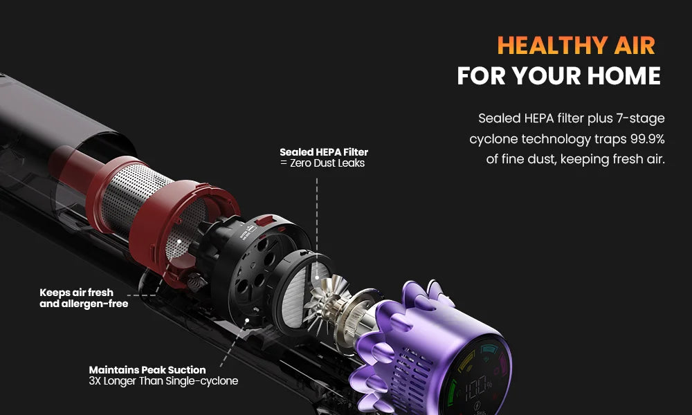 Erabros EV5 550W 70KPA Cordless Vacuum Cleaner Ultra-Strong Suction Power 80Mins Runtime Handheld Smart Vacuum Cleaner 4 Modes